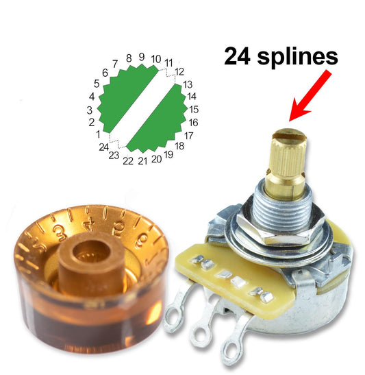 4 x Imperial Speed Knobs - Embossed Numbers