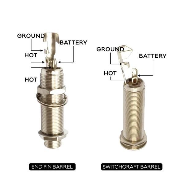 Input Strap Button 1/4