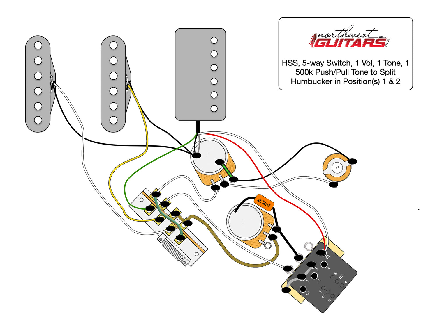 Stratocaster HSS Wiring Kit - USA Components