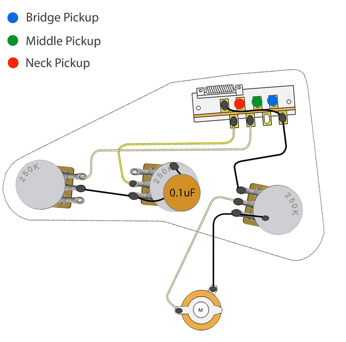 Stratocaster Wiring Diagram – Northwest Guitars