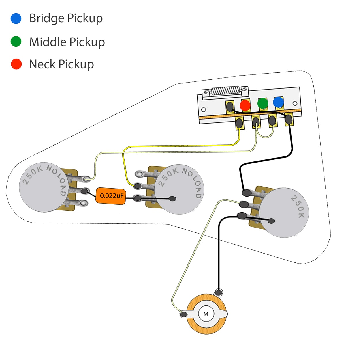Stratocaster Wiring Diagram – Northwest Guitars