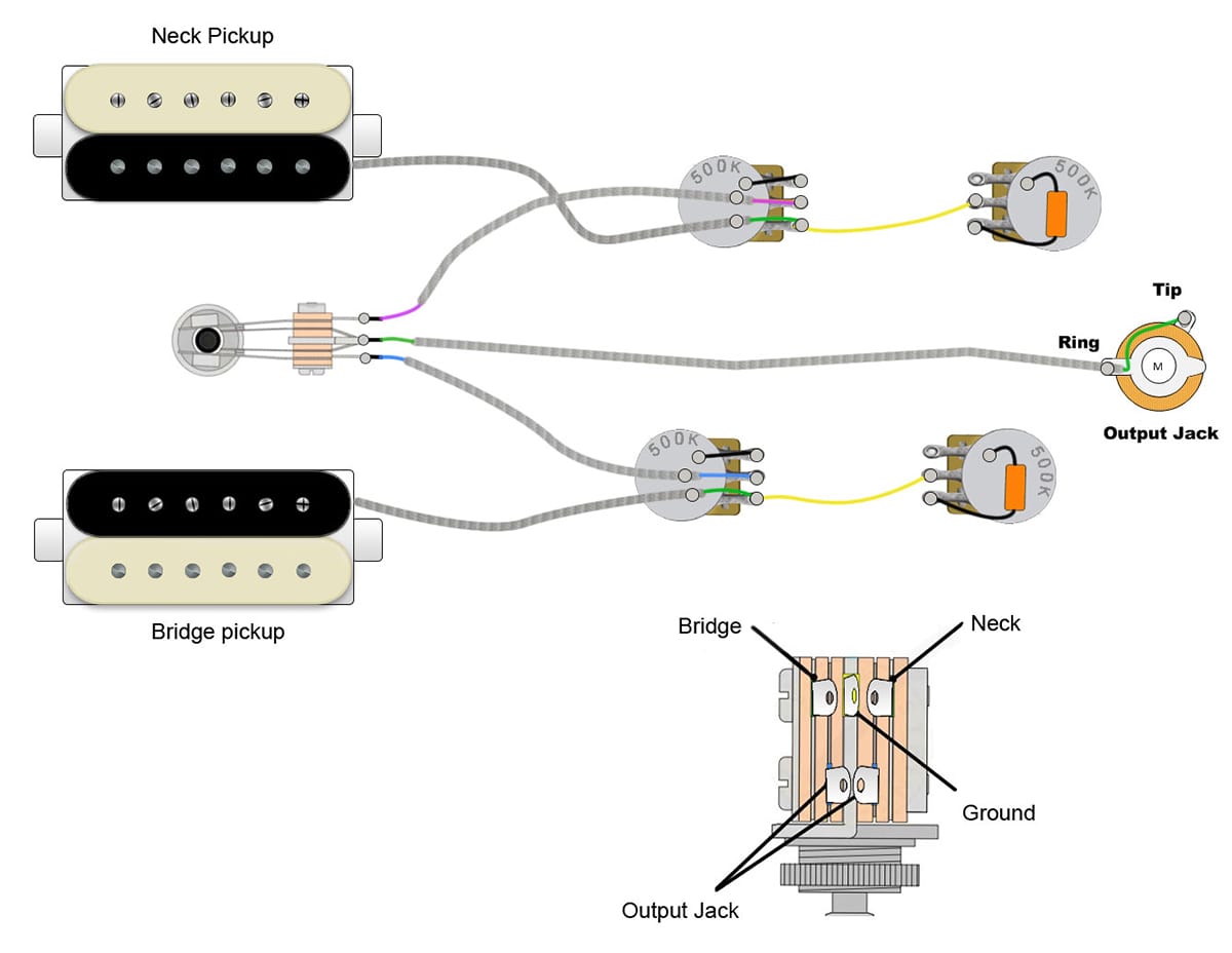 Telecaster Wiring Diagrams – Northwest Guitars