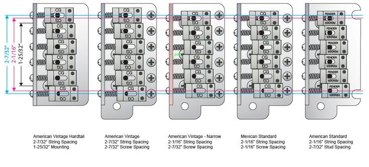 Solid Steel Tremolo Block 10.5mm String Spacing