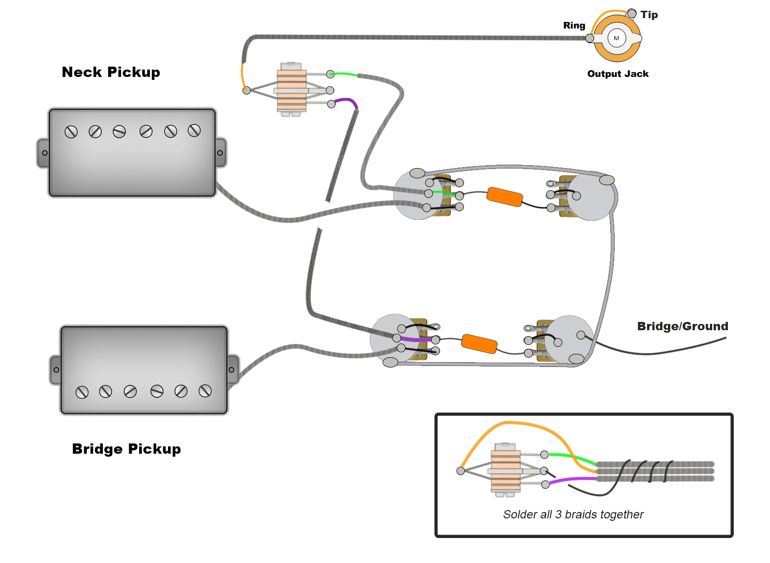 Best les paul on sale wiring harness