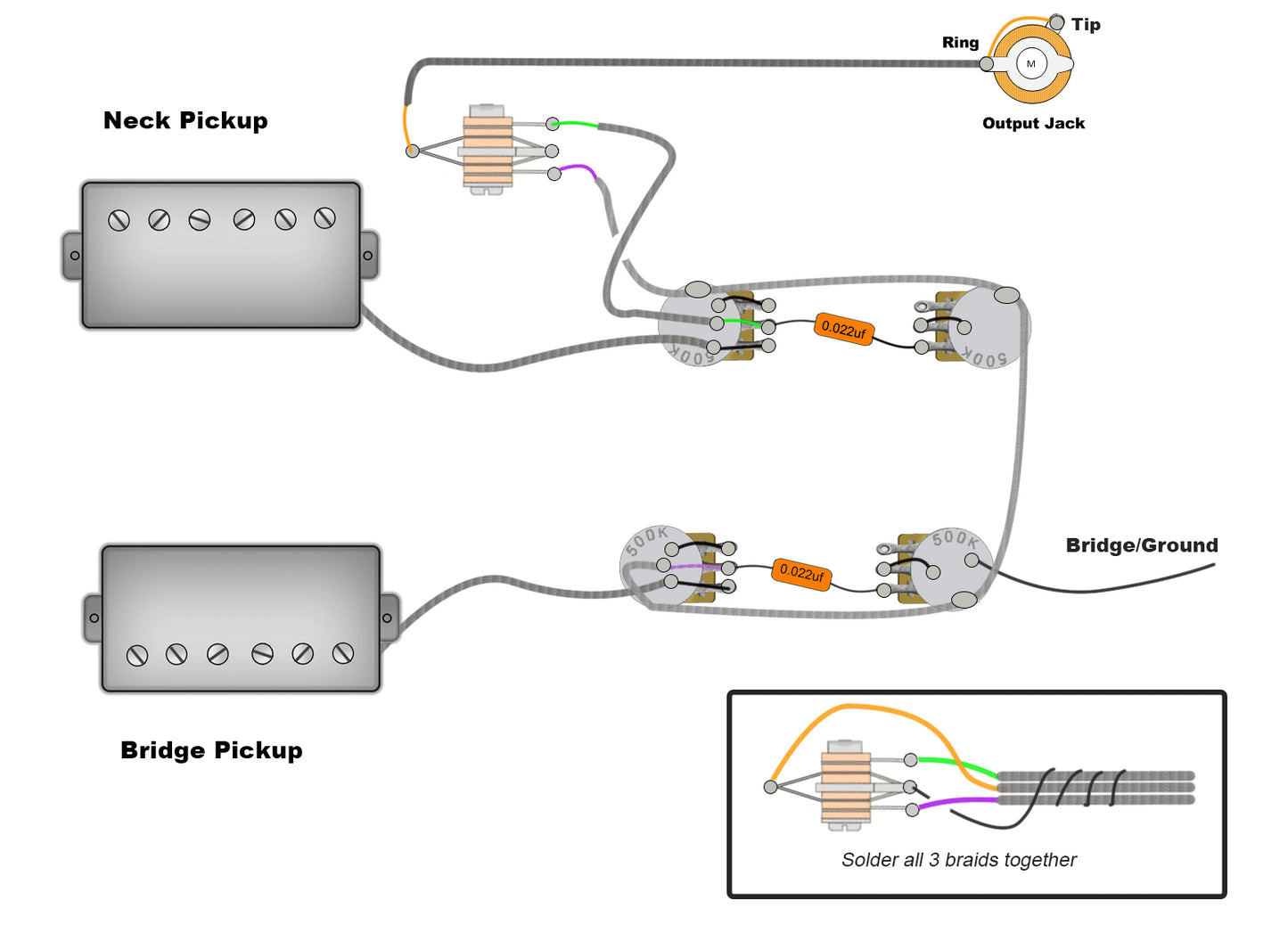 Deluxe Telecaster ES-335Wiring Kit  CTS pots, Orange Drops, Switchcraft Switch