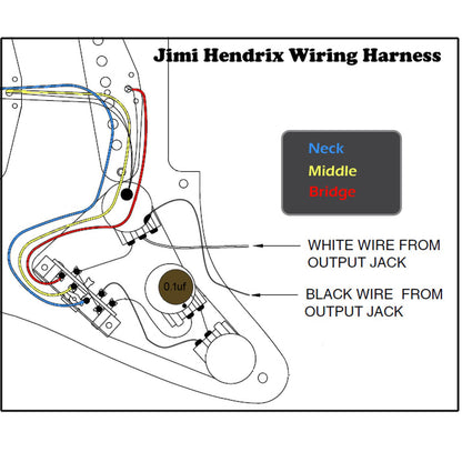 Jimi Hendrix Pre-Wired Harness for Stratocaster