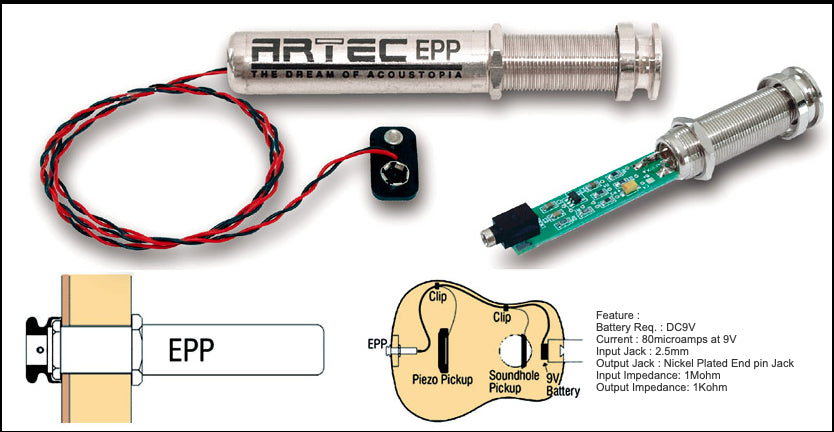 Artec EPP-PLUS Acoustic Guitar Jack Preamp